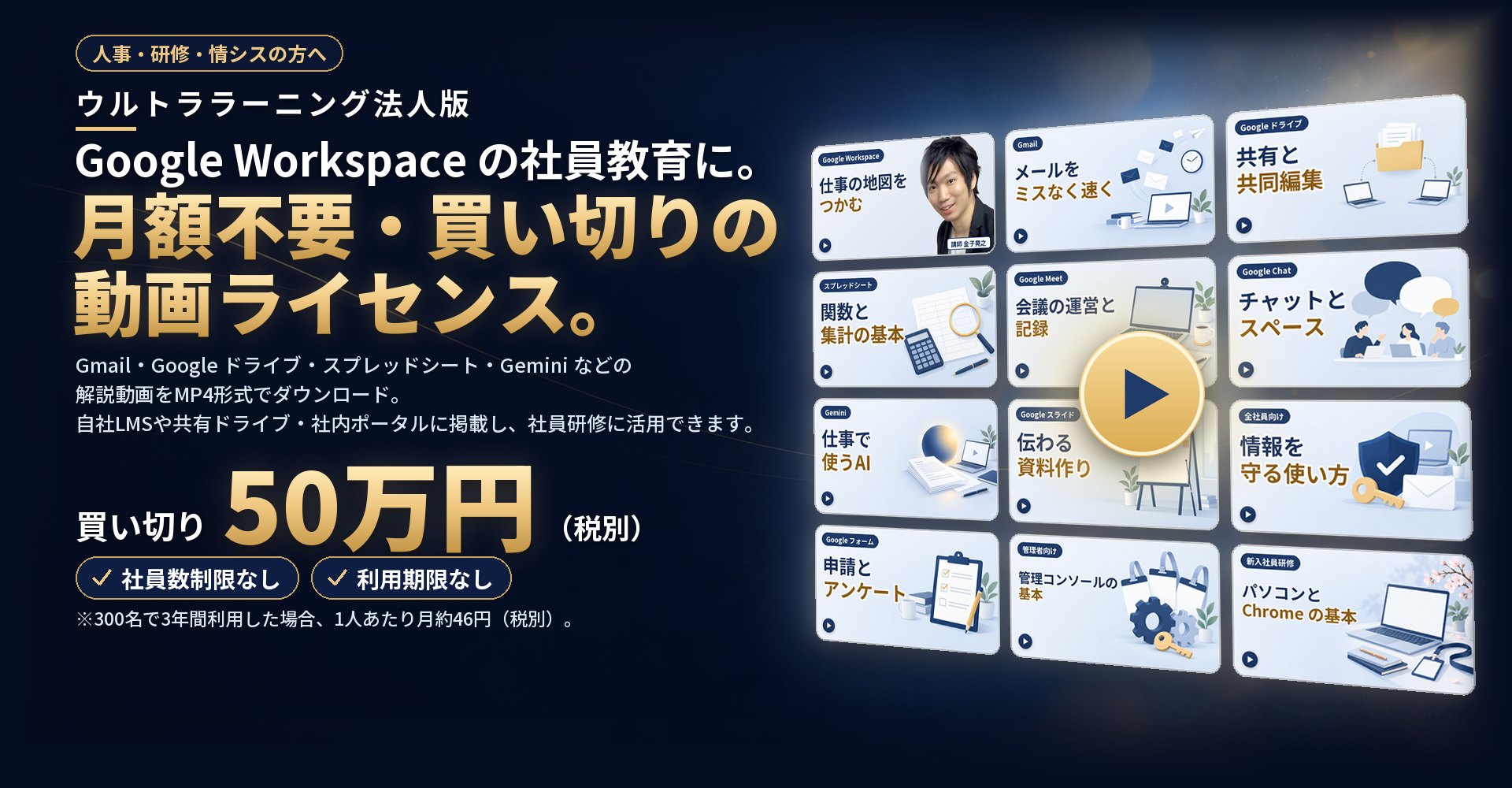 ウルトララーニング法人版　Google Workspace の社員教育に。月額不要・買い切りの動画ライセンス。買い切り50万円（税別）。社員数制限なし。利用期限なし。※300名で3年間利用した場合、1人あたり月約46円（税別）。研修動画のサムネイル12枚