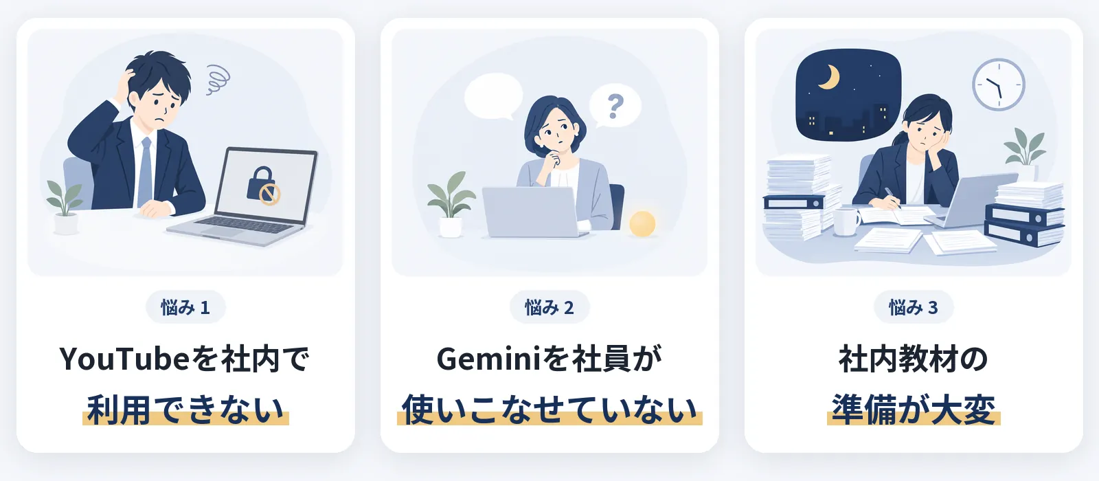 こんな悩みありませんか? 1. YouTubeを社内で利用できない 2. Geminiを社員が使いこなせていない 3. 社内教材の準備が大変